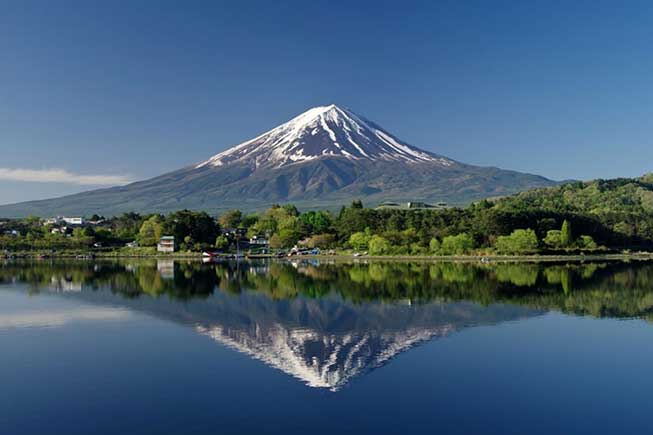 富士山河口湖必去景點
